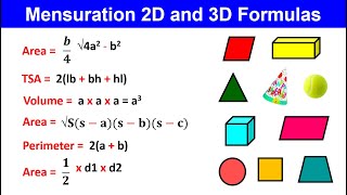 Best Of Mensuration Formulas-tricks - Free Watch Download - Todaypk