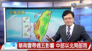 【立綱氣象報報】天氣晴朗悶熱 白天外出防曬多喝水│中視晚間氣象 20220315