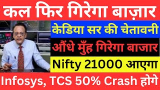 SUSHIL KEDIA LATEST VIDEO TODAY | SUSHIL KEDIA ZEE BUSINESS \u0026CNBC AWAAZ | TOMORROW MARKET PREDICTION