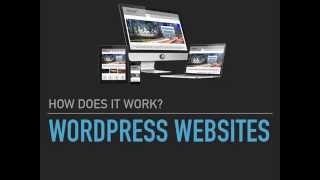 WebPossible - Websites for Small Businesses in Macomb County