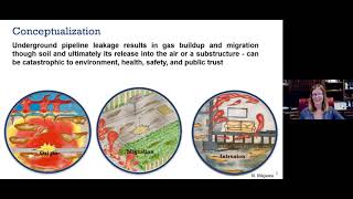 What’s going on underground-How can we detect & respond better to leaks from natural gas operations?