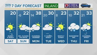 NEWS CENTER Maine Weather Video Forecast