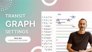 Transit Graph Settings & Interpretations | True Sky Tutorial