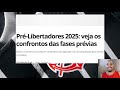 🔥 rizek deu show confronto do timão na pré libertadores está definido – análise de respeito