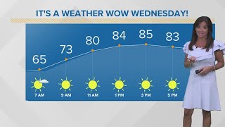 Staying sunny and hot: Cleveland weather forecast for May 31, 2023