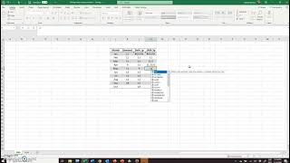 Simple moving average forecasting technique