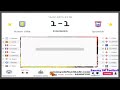 aston villa vs ipswich town 1 1 live stream premier league football epl match today score highlights