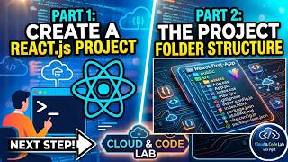 React JS Project Structure Explained | Create React App with Vite for Beginners #reactjs