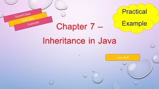 Chapter 7: Inheritance in Java : Practical Example