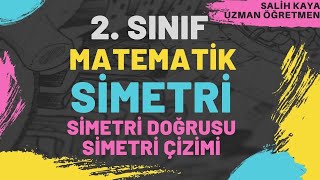 2. SINIF  MATEMATİK SİMETRİ #MATEMATİK #SİMETRİ #SİMETRİK #ASİMETRİK #SİMETRİDOĞRUSU #SİMETRİEKSENİ