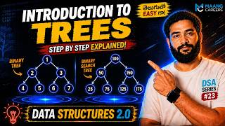 Introduction to Trees | Data Structures in Telugu | C++ Java Python 🔥