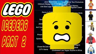 This LEGO Iceberg Chart Explained Part 2