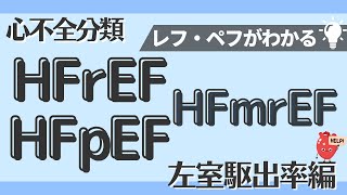 循環器専門医監修【LVEFによる心不全分類】