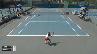 Ya-Hsuan Lee v Mika Buchnik - M15 RAANANA (match incomplete)