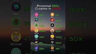 meme coin prediction what about your opinion ? #memecoin  #youtubshorts #instacoin  #coinholder