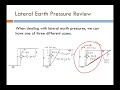 ceen 545 lecture 30 seismic lateral earth pressures