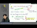 ind as 115 revision concepts imp quest ca final fr revision ca aakash kandoi