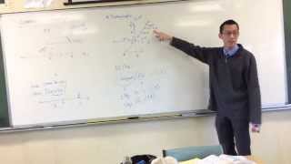 How to plot a simple graph