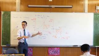 Introducing Integration (2 of 4: Considering velocity vs. time)