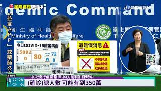 本土+5092再創新高! 中重症4人突破性感染｜華視新聞 20220424