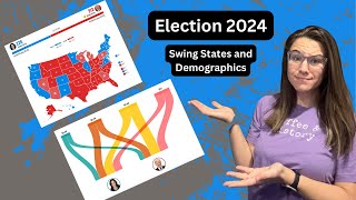 Election 2024 - Swing States and Demographics