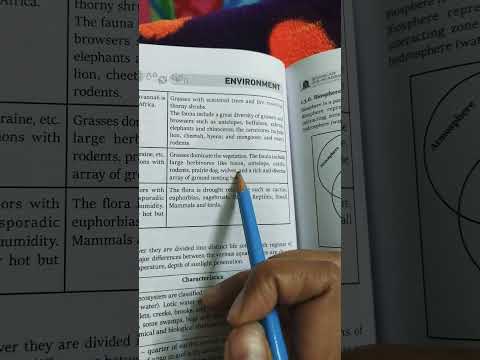 What is the difference between grassland and desert?