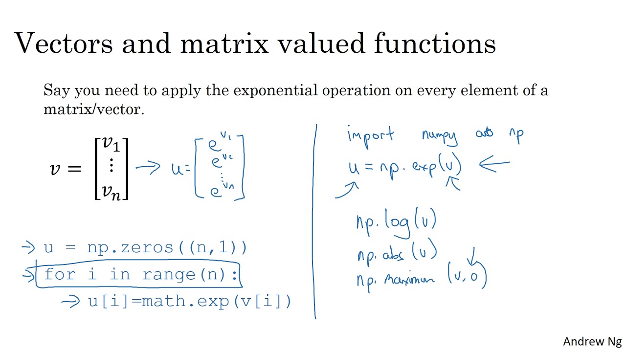 More Vectorization Examples (C1W2L12) - YouTube