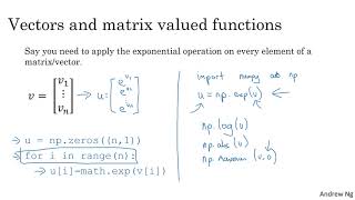 More Vectorization Examples (C1W2L12)