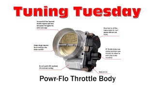 JET Performance: Closer look at the Powr-Flo Throttle Body