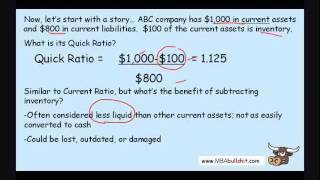 🔴 Quick (Acid Test) Ratio Analysis in 15 minutes - Financial Ratio Analysis Tutorial