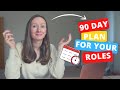 The IMPORTANCE Of Your First 90 Days In Your Roles (Human Resources Business Partner)