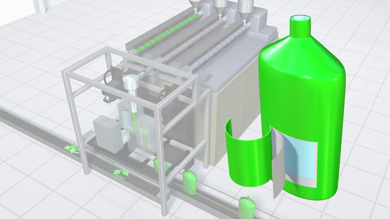 Plastic Processing Overview Youtube