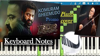 Komuram Bheemudo Song Promo Keyboard Notes | MM Keeravaani | NTR | Ram Charan | SS Rajamouli