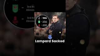 Lampard has been sacked by Everton after loss against West Ham @clashfooty