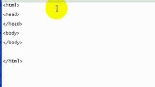 HTML Tutorial Part 2 - The Basic Format of an Html Document