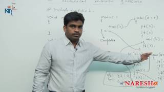 Recursion | C Technical Interview Questions and Answers | Mr. Srinivas