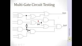 Testing Single Node In Multi Gate Circuit