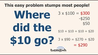 The math scam
