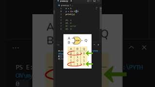 XOR logic in python. #xor #python #power #binary #decimal @everyone