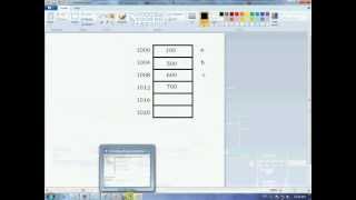 Programming with Java: Introduction to Variables (Sindhi)