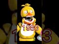 Fredbear and Friends Animatronics 1983-1987  #shorts #keşfet #fnaf