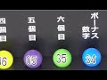 ロト6 第1964回 本抽選ライブ配信録画（抽選日：2025年1月13日 月曜日）