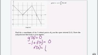 AP Calculus: AP FRQ Non-Calculator (FTC and Curve Analysis)