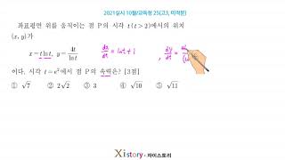 2021실시 10월 교육청 25고3, 미적분