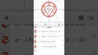 arc reactor in desmos #desmos#animation#math#mathematics#anime#mathematics#ironman#ironspider#mcu#sc