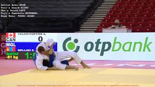 Antoine Valois Fortier Best Actions at Grand Slam Budapest 2020