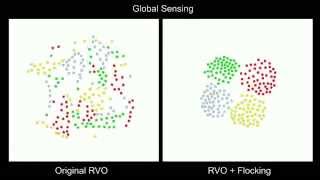 On Segregative Behaviors Using Flocking and Velocity Obstacles