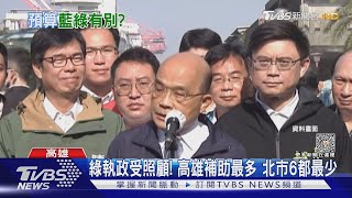 中央前瞻預算「高雄」拿1/4 藍營譏:台北不是親生的｜TVBS新聞 @TVBSNEWS01