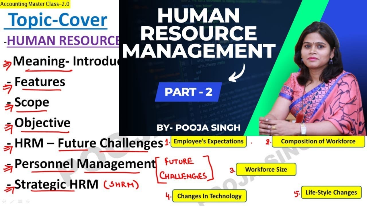 Human Resource Management | Full Course | Introduction | Meaning | Part ...