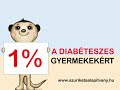 adód 1 % a életet menthet segít hogy a gyermekkori cukorbetegséget nehogy túl későn ismerjék fel.